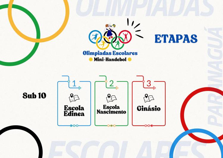 AHPA/SESPOR/SICOOB realiza a 1ª Etapa das Olimpíadas Escolares de Mini-Handebol 2025